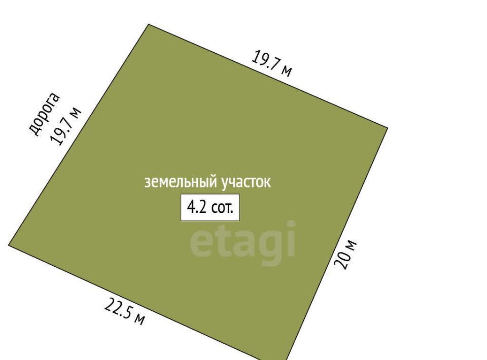 дом г Омск мкр Крутая Горка р-н Октябрьский ул Российская фото 2