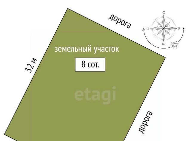 земля р-н Зашекснинский ул Светлая фото
