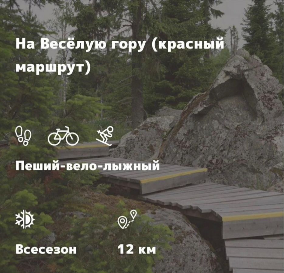 земля г Кировград п Левиха п Карпушиха ул 8 Марта Кировградский муниципальный округ фото 4