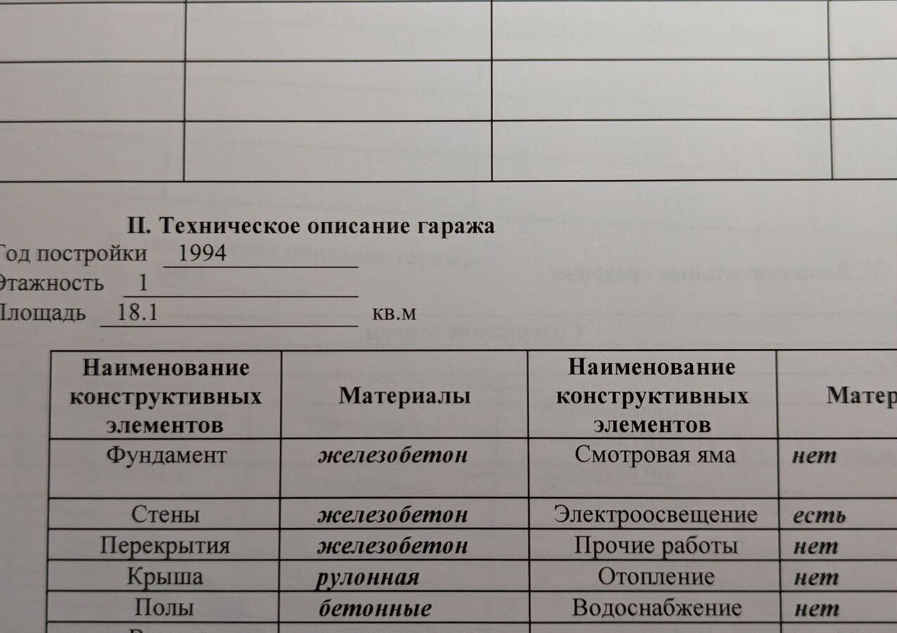 гараж г Санкт-Петербург метро Международная ул Белы Куна 38 фото 2