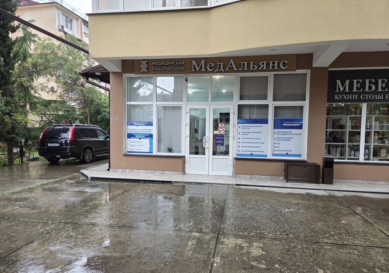 свободного назначения г Сочи р-н Центральный ул Пластунская 177б фото 1