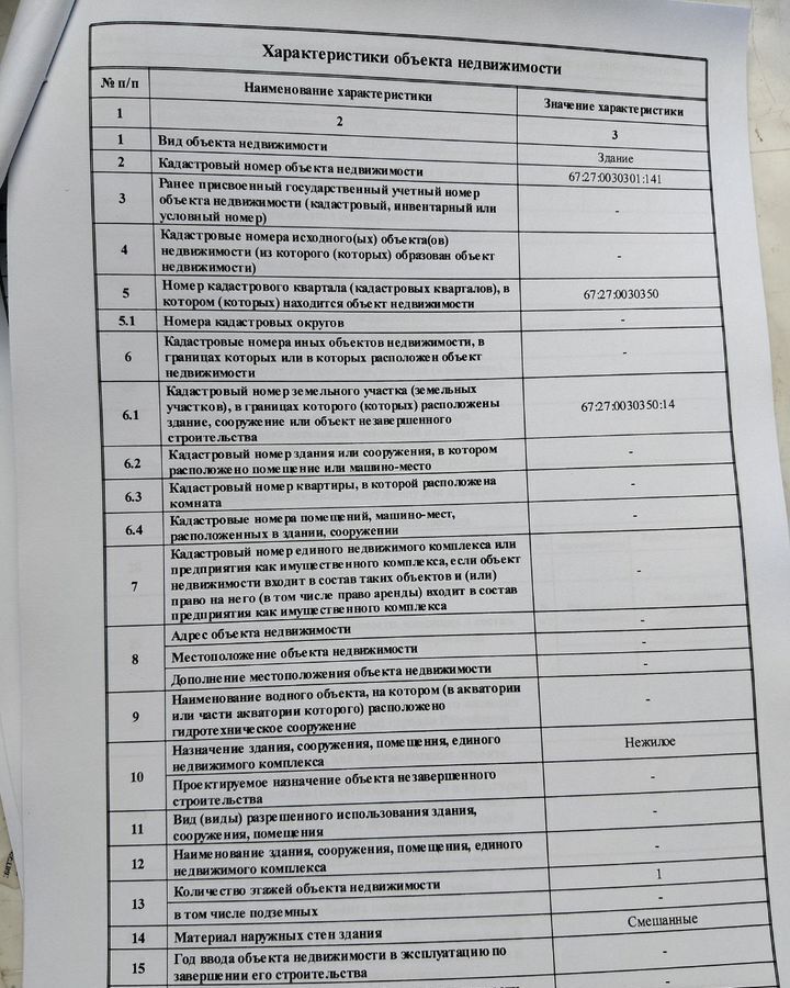 свободного назначения г Смоленск р-н Промышленный ул Шевченко 65а фото 8