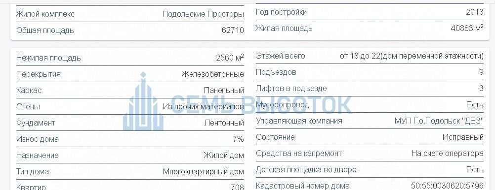 квартира г Подольск ул 43-й Армии 19 фото 36
