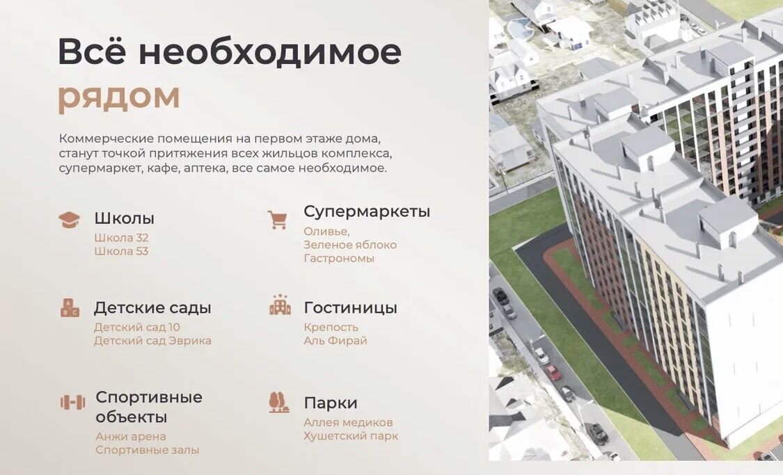 квартира г Махачкала р-н Ленинский Луговая ул., 55 фото 2