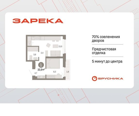 ЖК «Зарека» фото