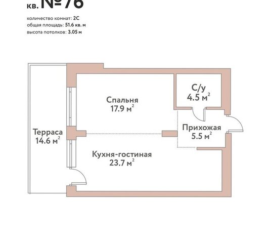 Заельцовская ЖК Флора и Фауна фото