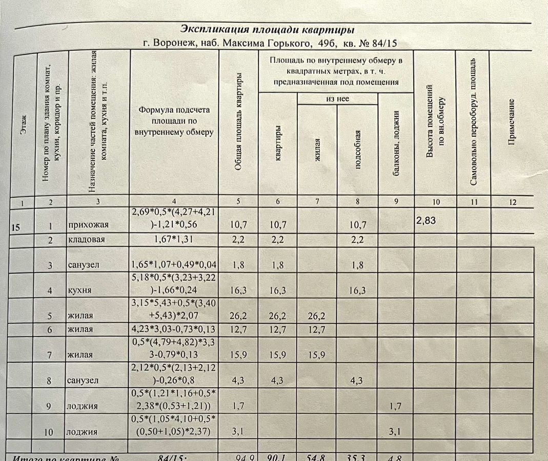 квартира г Воронеж р-н Центральный наб Максима Горького 49б фото 11