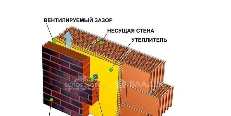 квартира г Архангельск р-н Ломоносовский округ пр-кт Обводный канал 41 фото 13