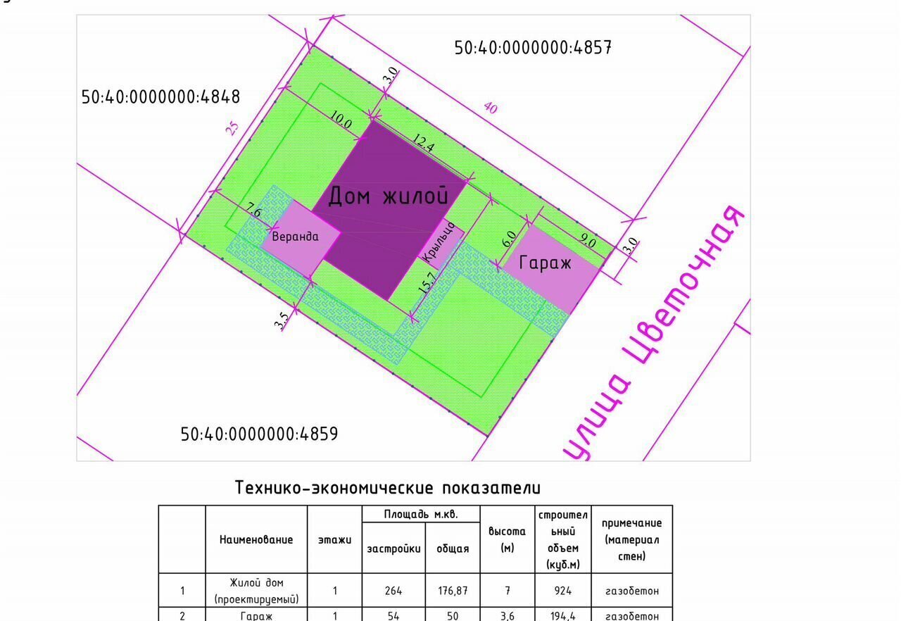 земля г Дубна ул Цветочная 94 км, Дмитровское шоссе фото 5