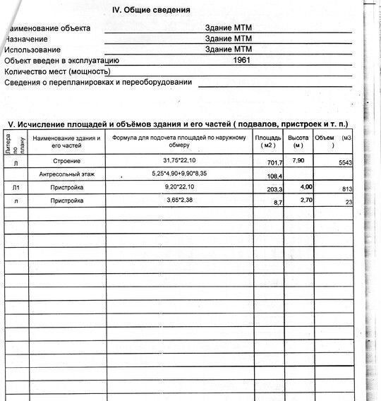 свободного назначения г Омск р-н Ленинский ул Демьяна Бедного 152 Ленинский АО фото 6