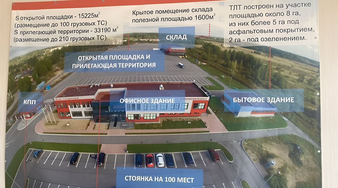 производственные, складские г Выборг р-н Харитоновский проезд 4-й Инженерный 1к/4 Выборгское городское поселение фото 19