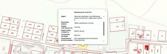 с Молочное ул Спортивная 18 Молочненское сельское поселение фото