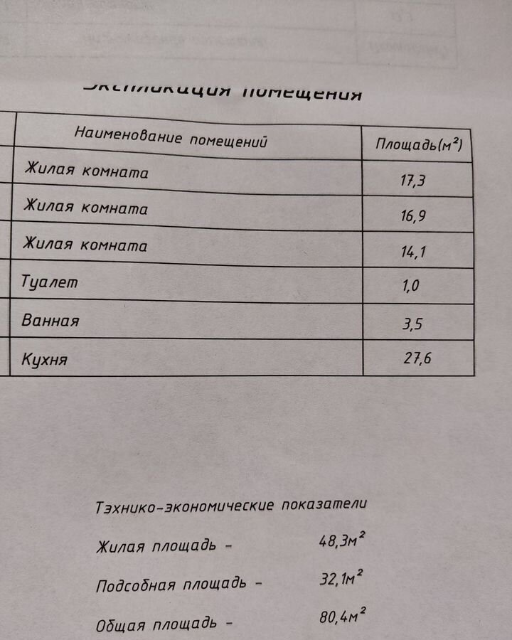 квартира г Майкоп ул Ленина 54 Республика Адыгея Адыгея фото 2