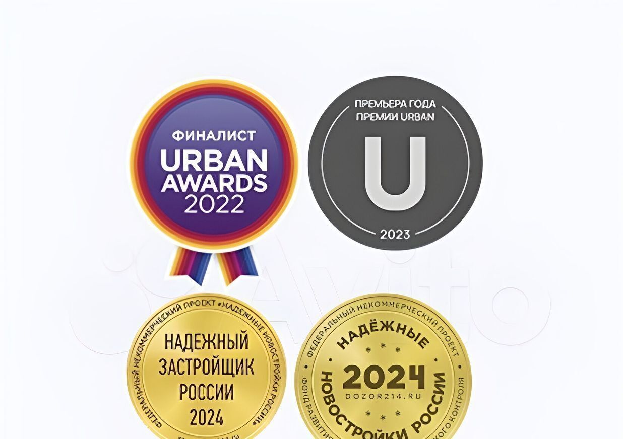 торговое помещение г Краснодар р-н Прикубанский ул Конгрессная 33 фото 2