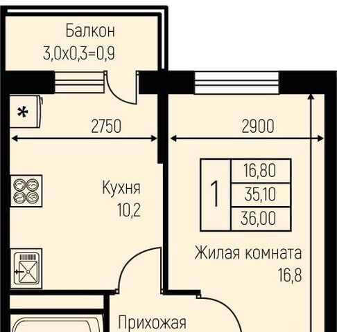 п свх Прогресс п Березовый р-н Прикубанский фото
