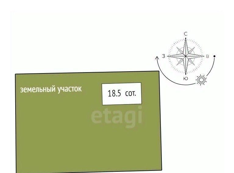 земля г Нижний Тагил пос. Уралец, ул. Горнолыжная фото 2