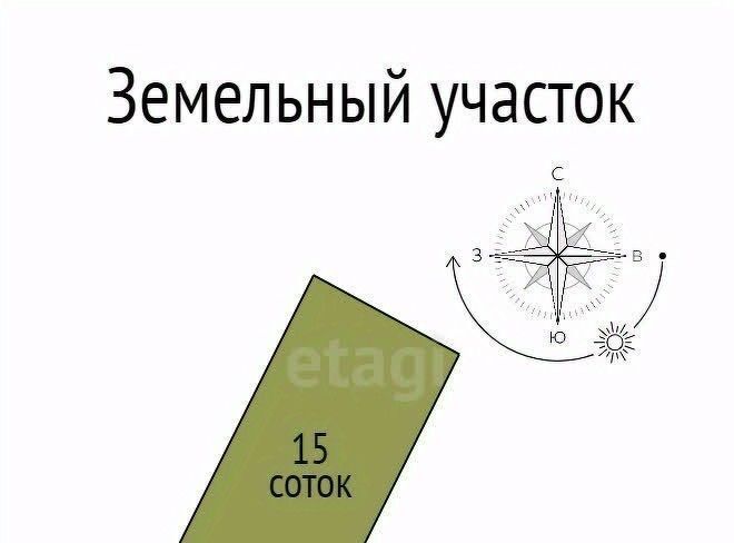 земля г Белгород Западный ул Николая Страхова фото 2