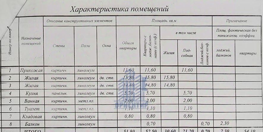 квартира г Чебоксары р-н Ленинский ул Хевешская 31а фото 31