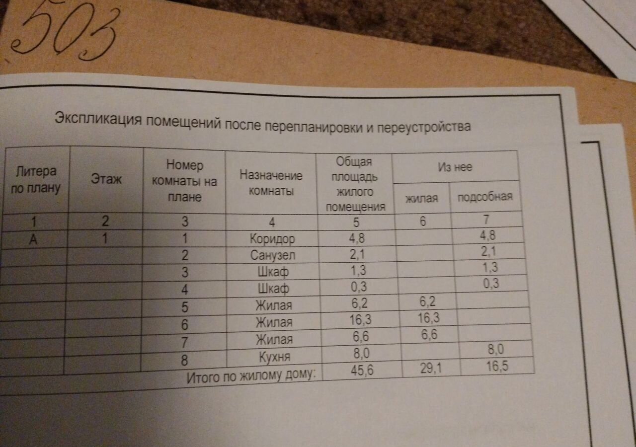 дом г Орел р-н Железнодорожный ул Луговая 7 фото 37