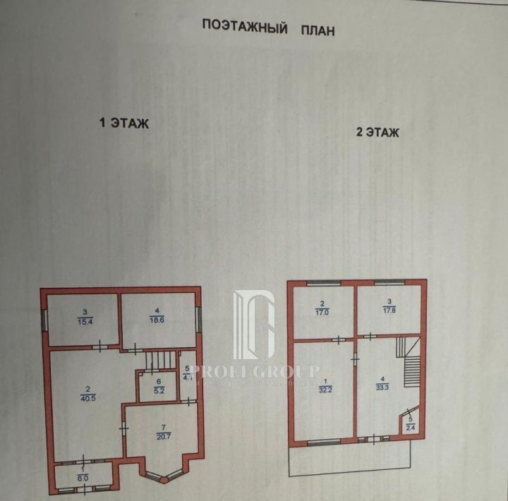 дом г Махачкала пгт Семендер р-н мкр 3 ул Грозненская фото 25