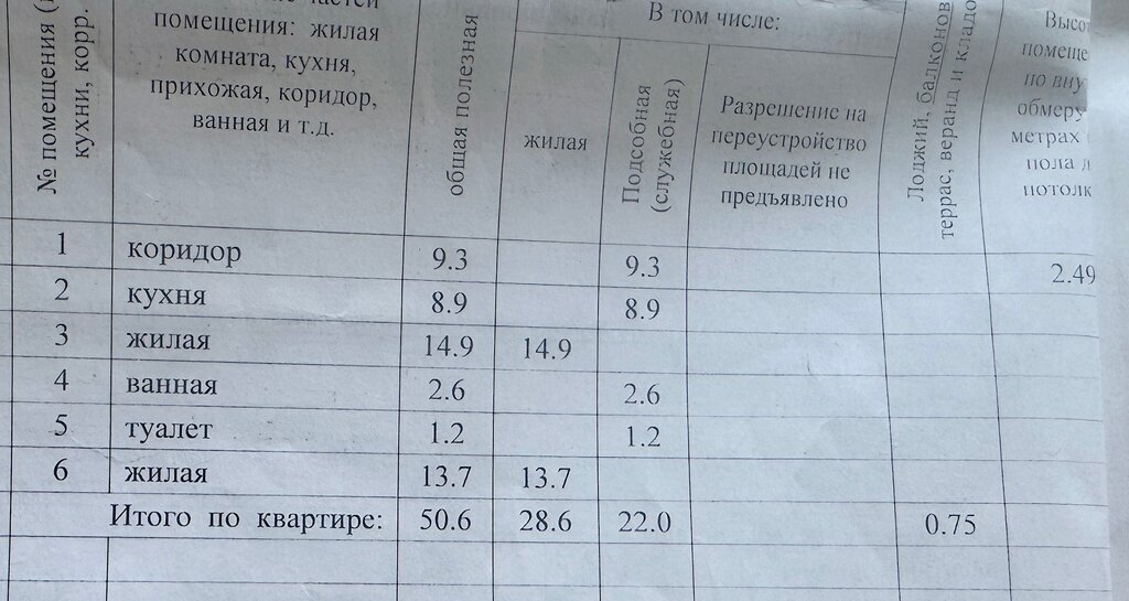 квартира г Улан-Удэ р-н Железнодорожный ул Шульца 6 фото 18