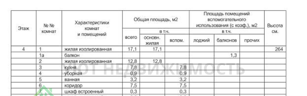 квартира г Жуковский Гудкова ул Левченко 10 м-н фото 3