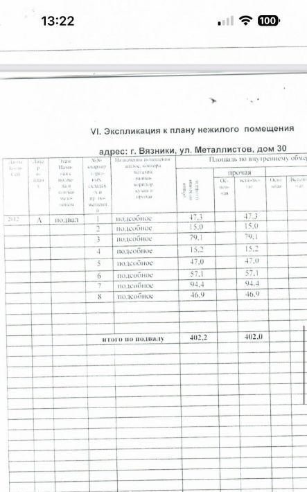 производственные, складские р-н Вязниковский г Вязники ул Металлистов 30 фото 4