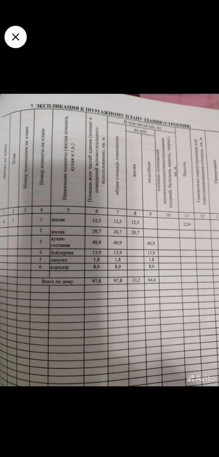 дом г Ноябрьск снт Надежда 5-й Лесной пр., 14, Салехард фото 7