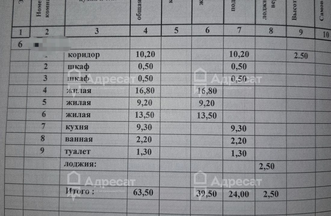 квартира г Волгоград р-н Ворошиловский Дар-Гора ул им. милиционера Буханцева 6 м-н фото 16