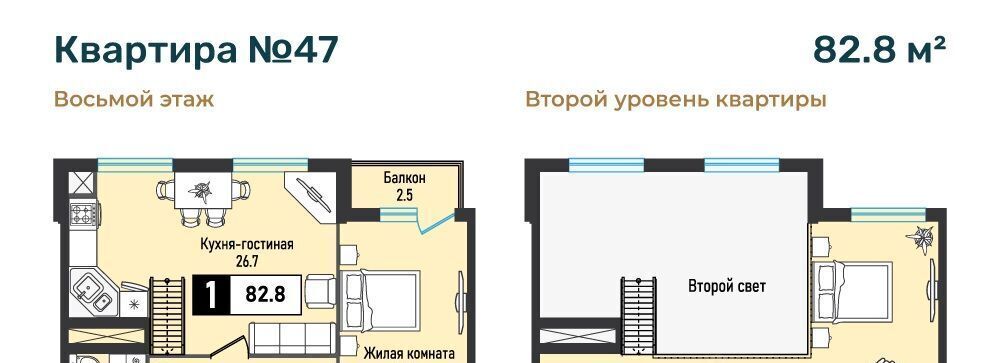 квартира г Железноводск п Иноземцево п Капельница ЖК «Живописный» фото 1