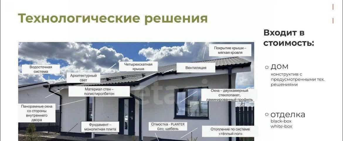дом г Губкин ул Севастопольская фото 6