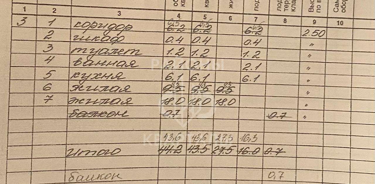 квартира г Волгоград р-н Центральный ул Двинская 10 фото 14