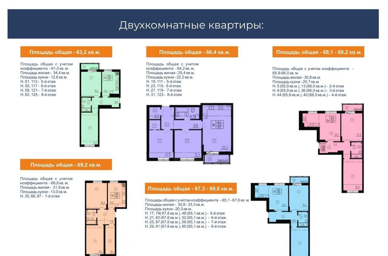 квартира г Калининград р-н Московский ул Подполковника Емельянова 1 фото 3