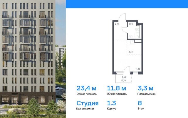 Девяткино фото