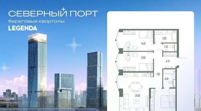 метро Беломорская ЖК «Северный Парк» фото