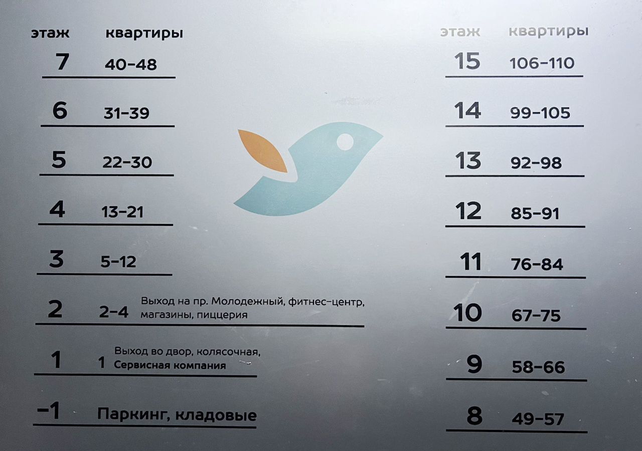 квартира г Кемерово р-н Заводский пр-кт Молодежный 19 Кемеровская обл. — Кузбасс фото 4