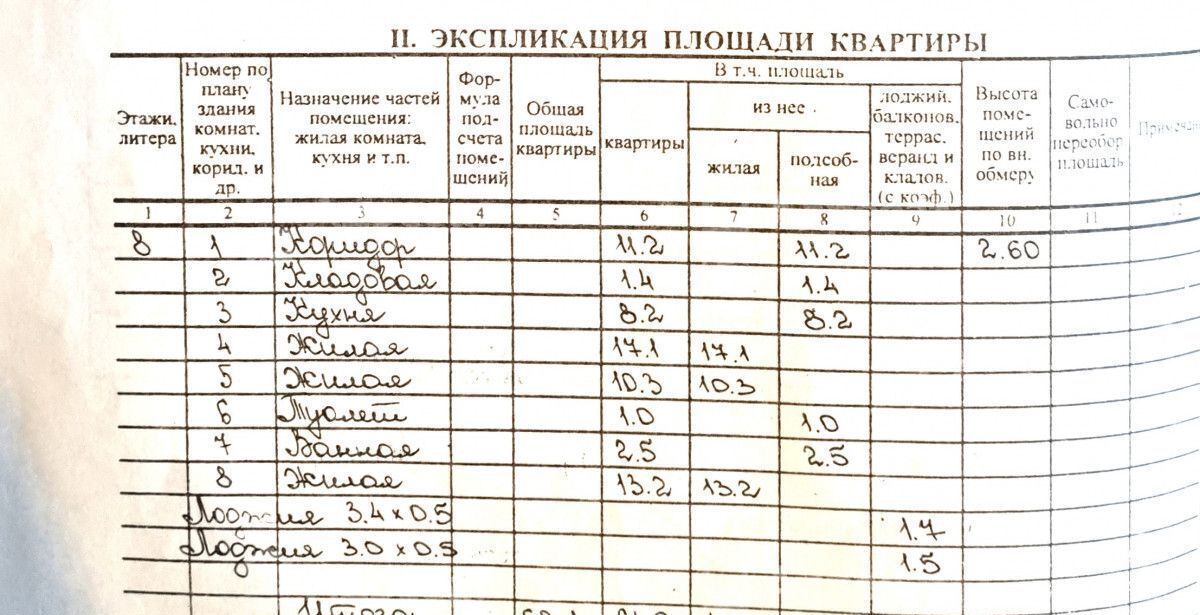 квартира г Волгоград р-н Тракторозаводский ул им. Кропоткина 13 фото 12