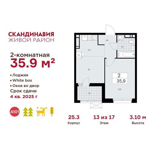 метро Коммунарка пр-кт Куприна 1 Потапово, корп. 2, Московская область фото