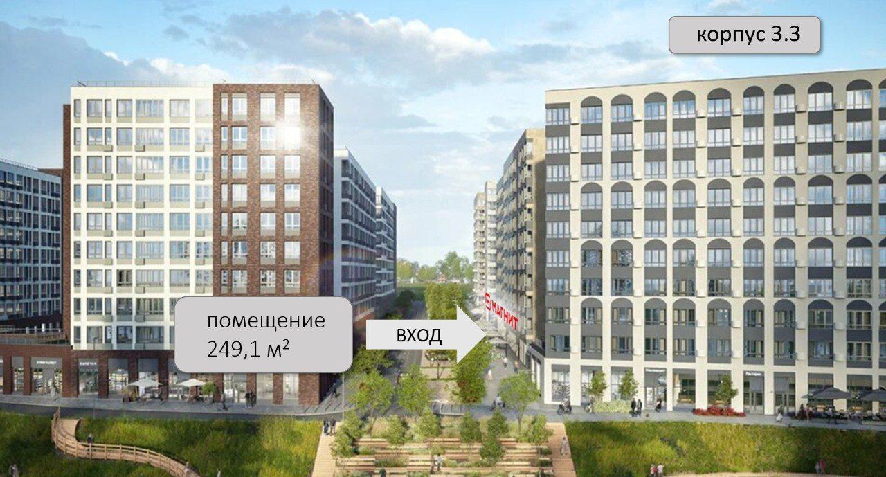 свободного назначения г Щербинка ЖК «Родные кварталы» 3/3 Внуково Толстопальцево, Новомосковский административный округ, Московская область, городской округ Наро-Фоминский, Кокошкино фото 6