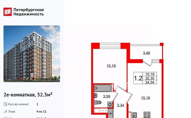 метро Елизаровская пр-кт Большой Смоленский ЖК «Астра Континенталь» округ Невская застава фото