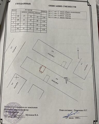 тер Район ЦРП-1 с 440А фото