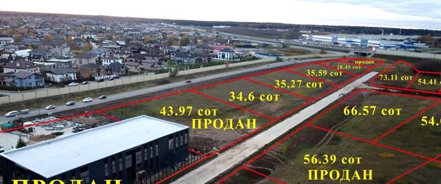 ЖК Новорижский 725 тер., Нахабино фото