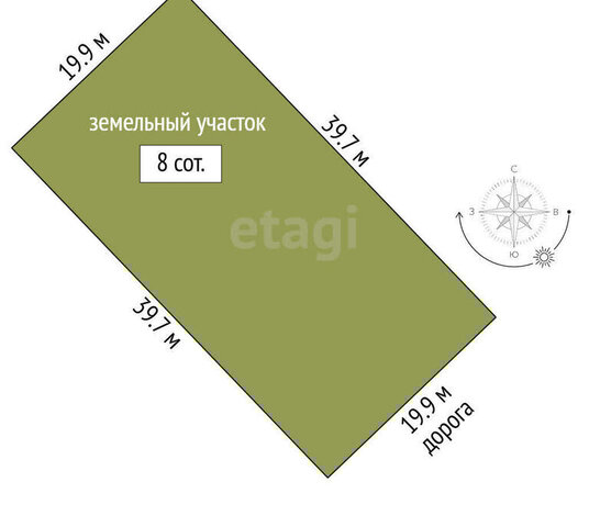 земля ул Подсолнухи ул Гостеприимная фото
