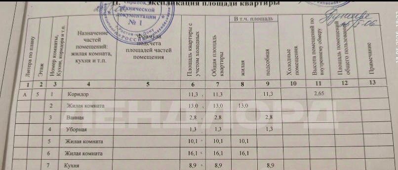 квартира г Ростов-на-Дону р-н Первомайский ул Вятская 67 фото 12
