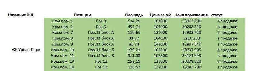 свободного назначения г Тверь р-н Московский ул Коминтерна 91 фото 4