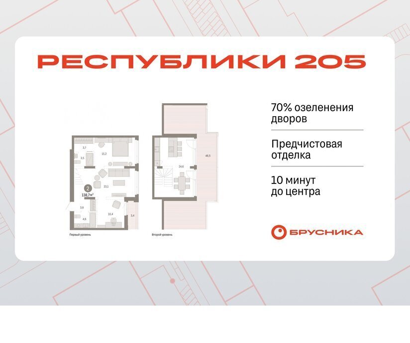квартира г Тюмень р-н Ленинский фото 1
