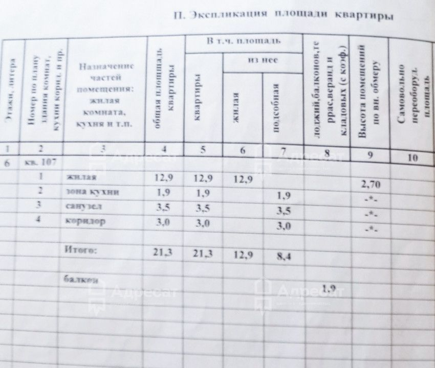 квартира г Волгоград р-н Дзержинский Жилгородок улица 51 Гвардейской Дивизии, 30а фото 16