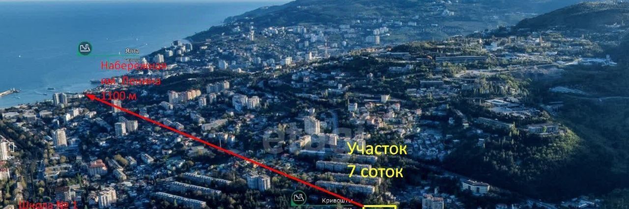 земля г Ялта ул Мисхорская фото 1