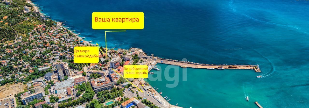 квартира г Ялта ул Игнатенко 16 фото 3
