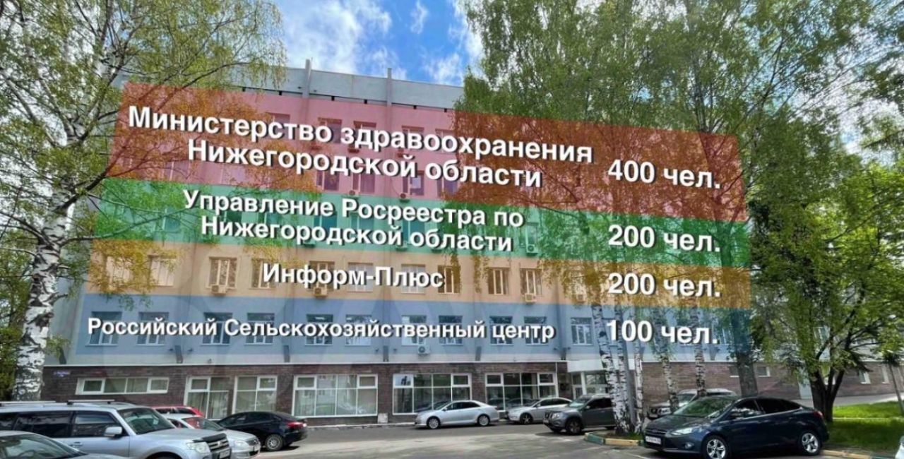 свободного назначения г Нижний Новгород Горьковская ул Малая Ямская 78 фото 6
